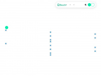 boutir.com