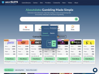aboutslots.com