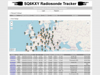 Radiosondy.info