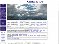 climate4you.com