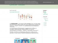 Centrohelios.blogspot.com