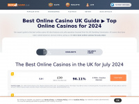 bestcasino.co.uk