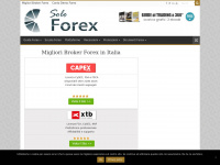 solo-forex.com