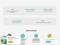 mojpsihoterapevt.si