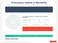 marseille-meteo.fr