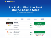 luckixio.com