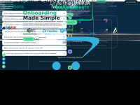 Hybridmlm.io