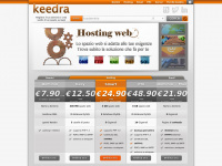 keedra.com