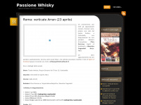 passionewhisky.wordpress.com