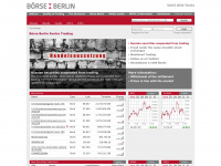 boerse-berlin.com