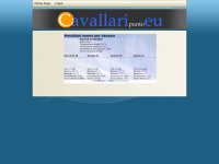 Cavallari.eu