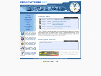 Cronoviterbo.net